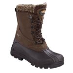 Ghete de iarnă pentru femei Meindl Sölden